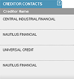 TransUnion Credit Report - Creditor Contacts Section